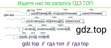 ГДЗ Русский язык, 4 класс Учебник, авторы: Канакина Валентина Павловна, Горецкий Всеслав Гаврилович, издательство Просвещение, Москва, 2023, белого цвета, Часть 1, страница 58, номер 96, Решение