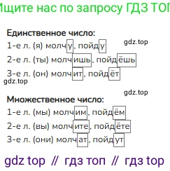 Русский язык, 4 класс Учебник, авторы: Канакина Валентина Павловна, Горецкий Всеслав Гаврилович, издательство Просвещение, Москва, 2023, белого цвета, Часть 2, страница 78, номер 154, Решение