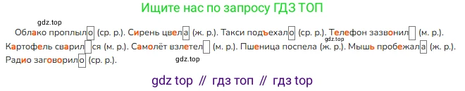 ГДЗ Русский язык, 4 класс Учебник, авторы: Канакина Валентина Павловна, Горецкий Всеслав Гаврилович, издательство Просвещение, Москва, 2023, белого цвета, Часть 2, страница 108, номер 221, Решение