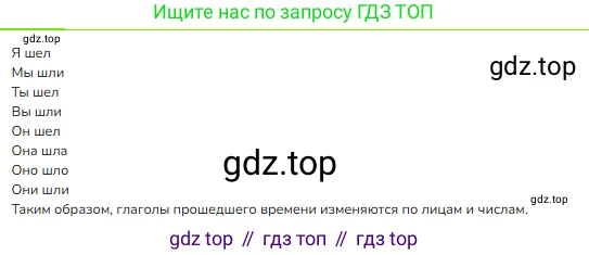 ГДЗ Русский язык, 4 класс Учебник, авторы: Канакина Валентина Павловна, Горецкий Всеслав Гаврилович, издательство Просвещение, Москва, 2023, белого цвета, Часть 2, страница 108, номер 223, Решение