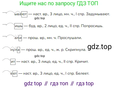 Русский язык, 4 класс Учебник, авторы: Канакина Валентина Павловна, Горецкий Всеслав Гаврилович, издательство Просвещение, Москва, 2023, белого цвета, Часть 2, страница 112, номер 230, Решение