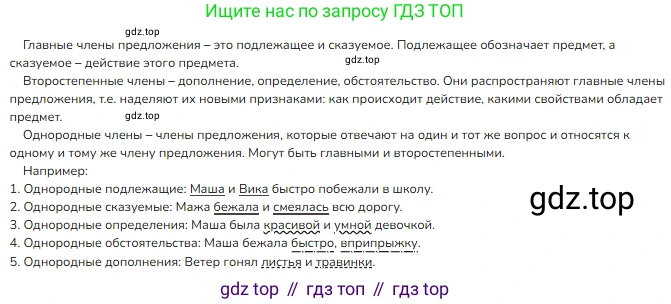 ГДЗ Русский язык, 4 класс Учебник, авторы: Канакина Валентина Павловна, Горецкий Всеслав Гаврилович, издательство Просвещение, Москва, 2023, белого цвета, Часть 2, страница 120, номер 250, Решение