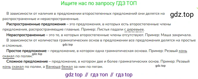 ГДЗ Русский язык, 4 класс Учебник, авторы: Канакина Валентина Павловна, Горецкий Всеслав Гаврилович, издательство Просвещение, Москва, 2023, белого цвета, Часть 2, страница 122, номер 254, Решение