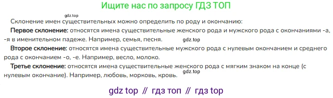 Русский язык, 4 класс Учебник, авторы: Канакина Валентина Павловна, Горецкий Всеслав Гаврилович, издательство Просвещение, Москва, 2023, белого цвета, Часть 2, страница 131, номер 285, Решение