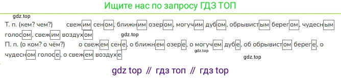 ГДЗ Русский язык, 4 класс Учебник, авторы: Канакина Валентина Павловна, Горецкий Всеслав Гаврилович, издательство Просвещение, Москва, 2023, белого цвета, Часть 2, страница 25, номер 52, Решение