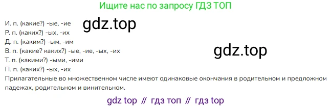 ГДЗ Русский язык, 4 класс Учебник, авторы: Канакина Валентина Павловна, Горецкий Всеслав Гаврилович, издательство Просвещение, Москва, 2023, белого цвета, Часть 2, страница 38, номер 79, Решение
