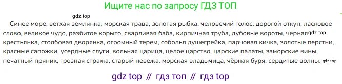 ГДЗ Русский язык, 4 класс Учебник, авторы: Канакина Валентина Павловна, Горецкий Всеслав Гаврилович, издательство Просвещение, Москва, 2023, белого цвета, Часть 2, страница 28, номер 2, Решение
