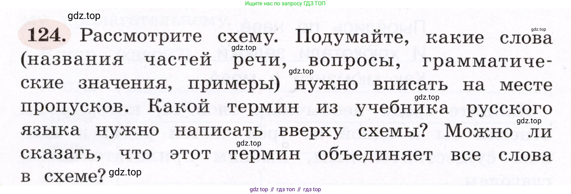 ГДЗ Русский язык, 4 класс рабочая тетрадь, авторы: Климанова Людмила Федоровна, Бабушкина Татьяна Владимировна, издательство Просвещение, Москва, 2019, белого цвета, Часть 1, страница 76, номер 124, Условие