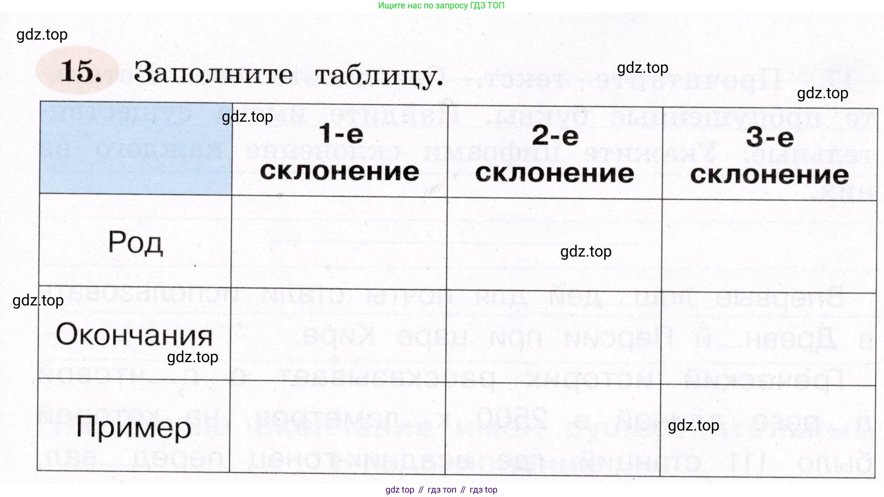 ГДЗ Русский язык, 4 класс рабочая тетрадь, авторы: Климанова Людмила Федоровна, Бабушкина Татьяна Владимировна, издательство Просвещение, Москва, 2019, белого цвета, Часть 2, страница 13, номер 15, Условие