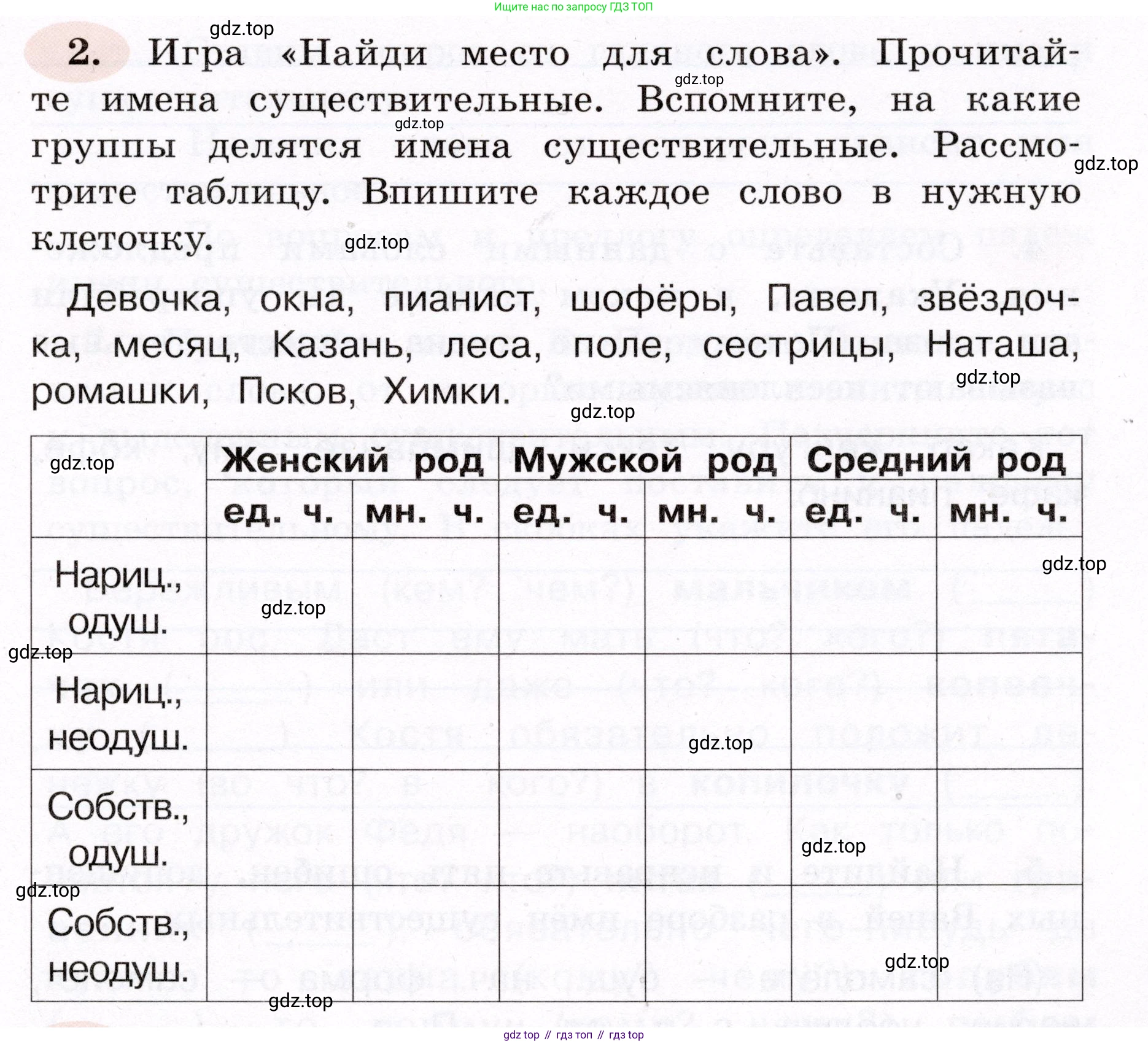 ГДЗ Русский язык, 4 класс рабочая тетрадь, авторы: Климанова Людмила Федоровна, Бабушкина Татьяна Владимировна, издательство Просвещение, Москва, 2019, белого цвета, Часть 2, страница 5, номер 2, Условие