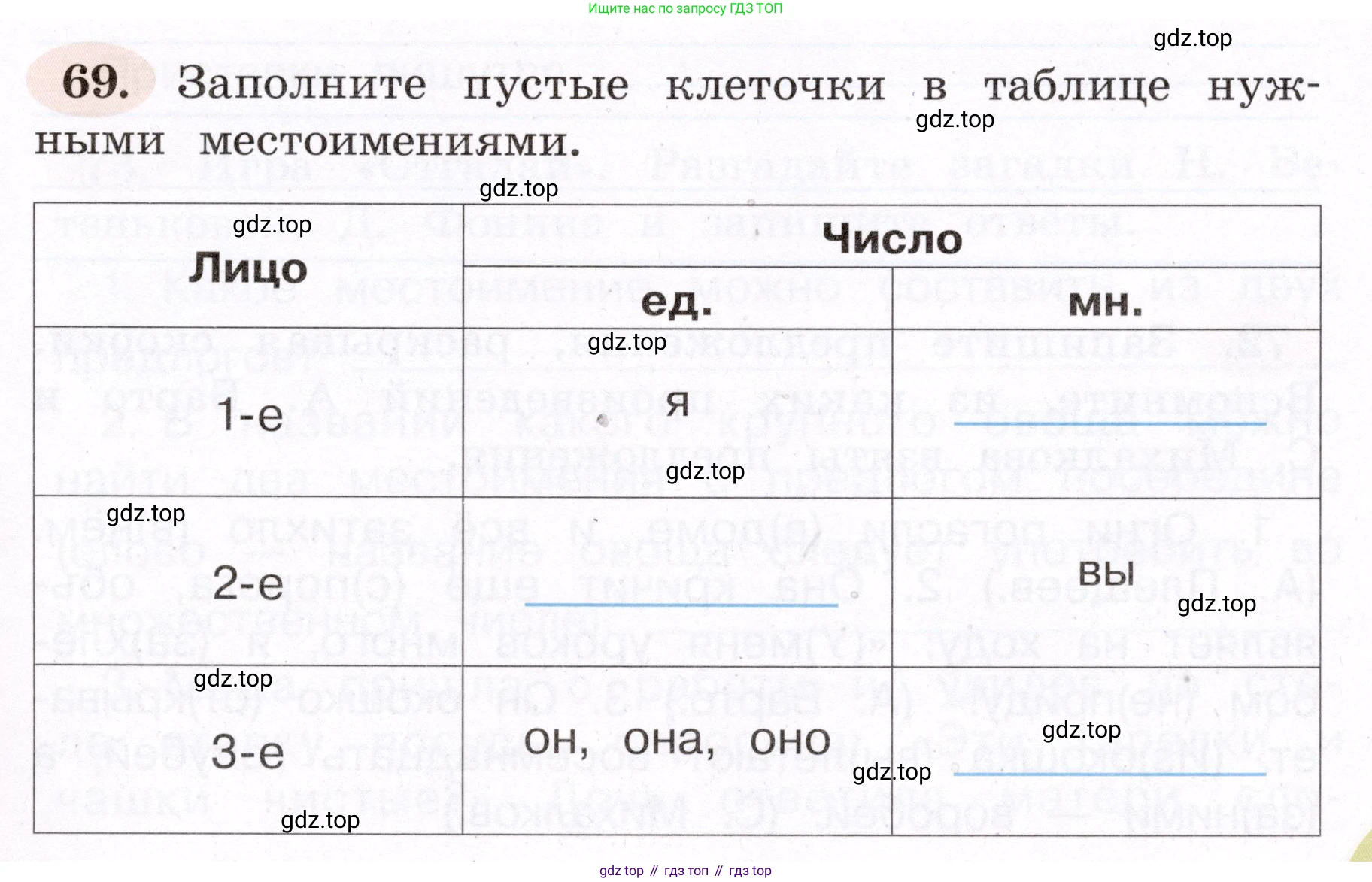 ГДЗ Русский язык, 4 класс рабочая тетрадь, авторы: Климанова Людмила Федоровна, Бабушкина Татьяна Владимировна, издательство Просвещение, Москва, 2019, белого цвета, Часть 2, страница 45, номер 69, Условие