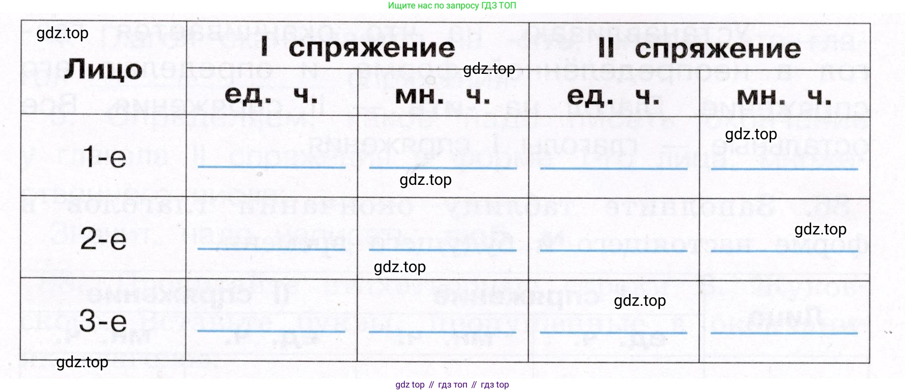 ГДЗ Русский язык, 4 класс рабочая тетрадь, авторы: Климанова Людмила Федоровна, Бабушкина Татьяна Владимировна, издательство Просвещение, Москва, 2019, белого цвета, Часть 2, страница 54, номер 83, Условие (продолжение 2)