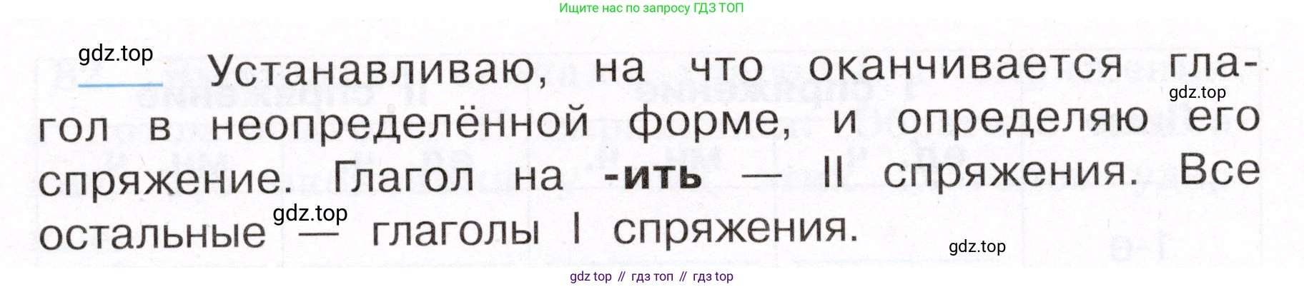 ГДЗ Русский язык, 4 класс рабочая тетрадь, авторы: Климанова Людмила Федоровна, Бабушкина Татьяна Владимировна, издательство Просвещение, Москва, 2019, белого цвета, Часть 2, страница 55, номер 85, Условие (продолжение 2)