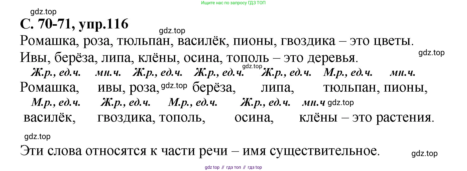 ГДЗ Русский язык, 4 класс рабочая тетрадь, авторы: Климанова Людмила Федоровна, Бабушкина Татьяна Владимировна, издательство Просвещение, Москва, 2019, белого цвета, Часть 1, страница 70, номер 116, Решение