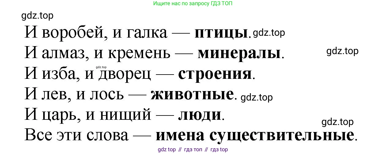 ГДЗ Русский язык, 4 класс рабочая тетрадь, авторы: Климанова Людмила Федоровна, Бабушкина Татьяна Владимировна, издательство Просвещение, Москва, 2019, белого цвета, Часть 1, страница 72, номер 117, Решение (продолжение 2)