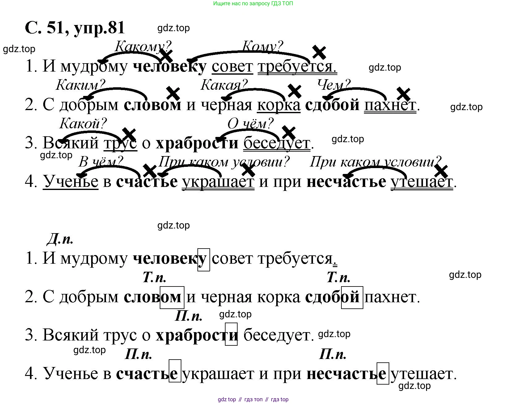 ГДЗ Русский язык, 4 класс рабочая тетрадь, авторы: Климанова Людмила Федоровна, Бабушкина Татьяна Владимировна, издательство Просвещение, Москва, 2019, белого цвета, Часть 1, страница 51, номер 81, Решение