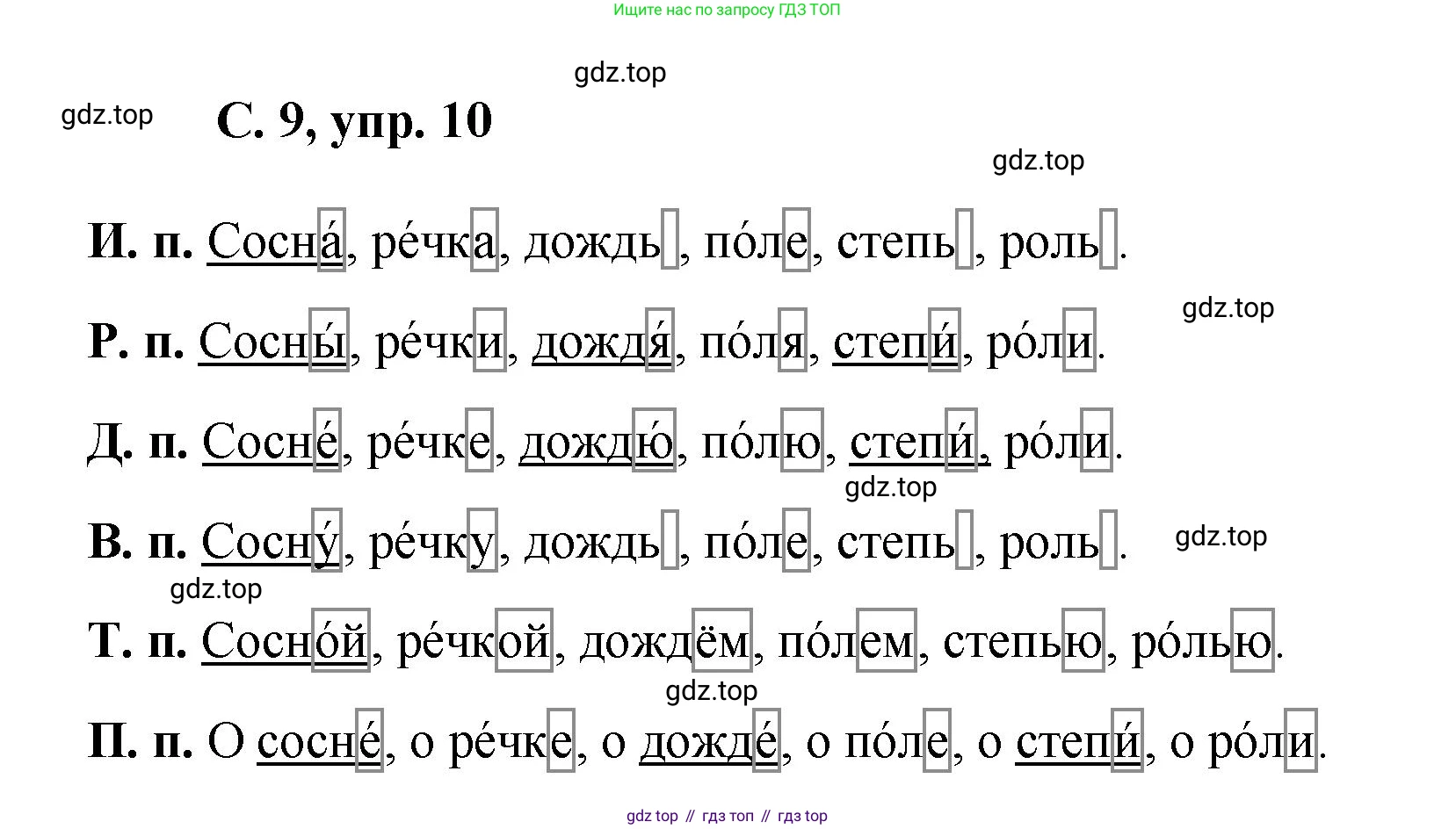 ГДЗ Русский язык, 4 класс рабочая тетрадь, авторы: Климанова Людмила Федоровна, Бабушкина Татьяна Владимировна, издательство Просвещение, Москва, 2019, белого цвета, Часть 2, страница 9, номер 10, Решение