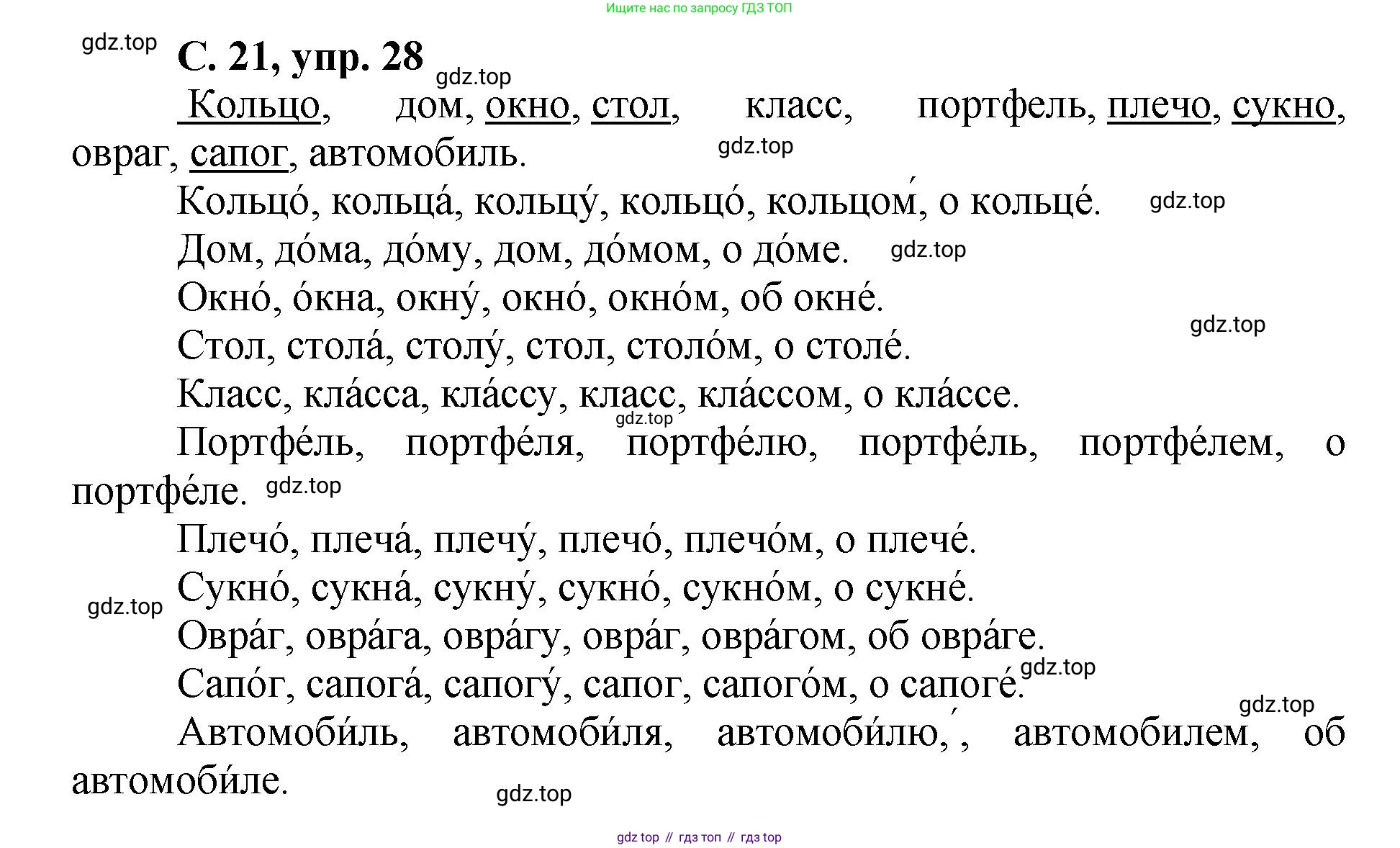 ГДЗ Русский язык, 4 класс рабочая тетрадь, авторы: Климанова Людмила Федоровна, Бабушкина Татьяна Владимировна, издательство Просвещение, Москва, 2019, белого цвета, Часть 2, страница 21, номер 28, Решение