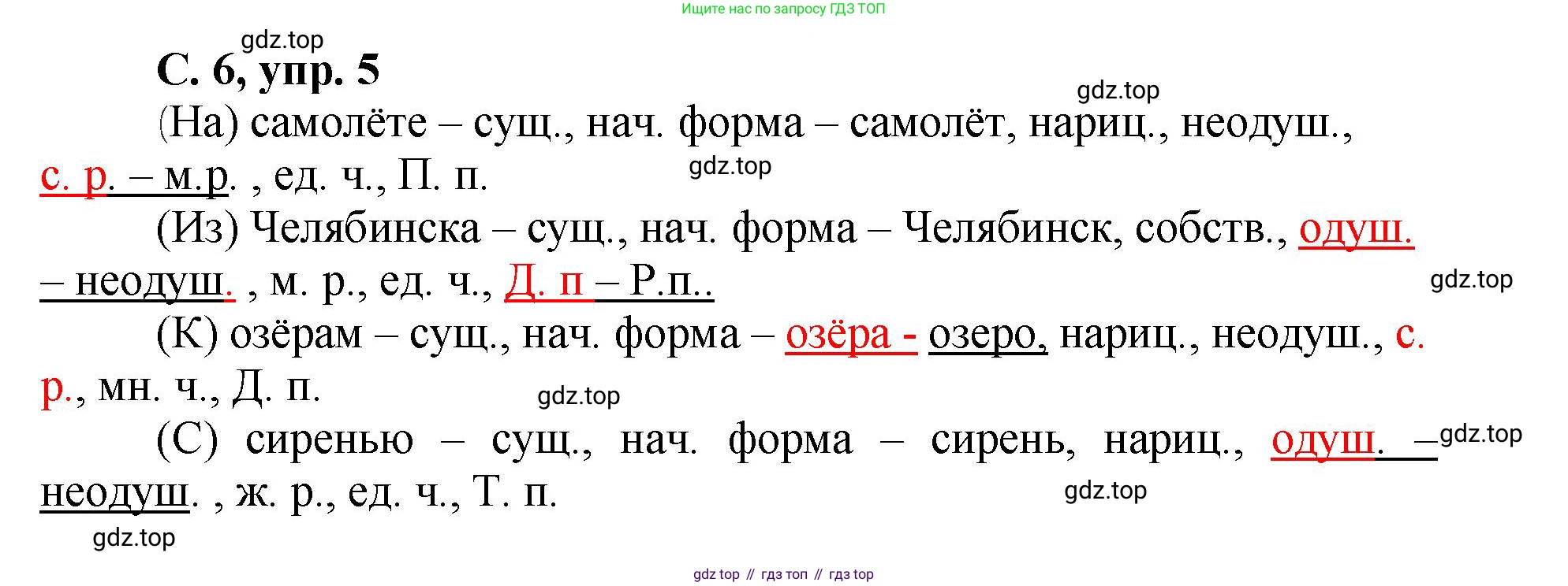 ГДЗ Русский язык, 4 класс рабочая тетрадь, авторы: Климанова Людмила Федоровна, Бабушкина Татьяна Владимировна, издательство Просвещение, Москва, 2019, белого цвета, Часть 2, страница 6, номер 5, Решение