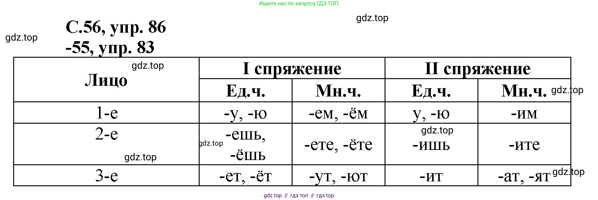 ГДЗ Русский язык, 4 класс рабочая тетрадь, авторы: Климанова Людмила Федоровна, Бабушкина Татьяна Владимировна, издательство Просвещение, Москва, 2019, белого цвета, Часть 2, страница 56, номер 86, Решение