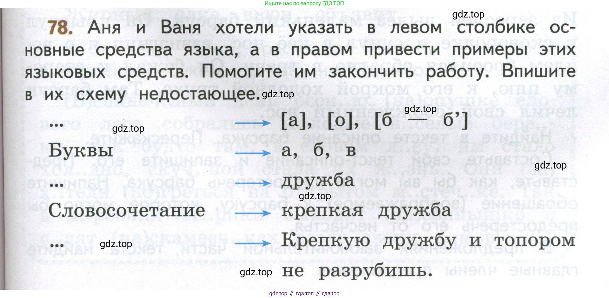 Русский язык, 4 класс Учебник, авторы: Климанова Людмила Федоровна, Бабушкина Татьяна Владимировна, издательство Просвещение, Москва, 2019, белого цвета, Часть 1, страница 55, номер 78, Условие