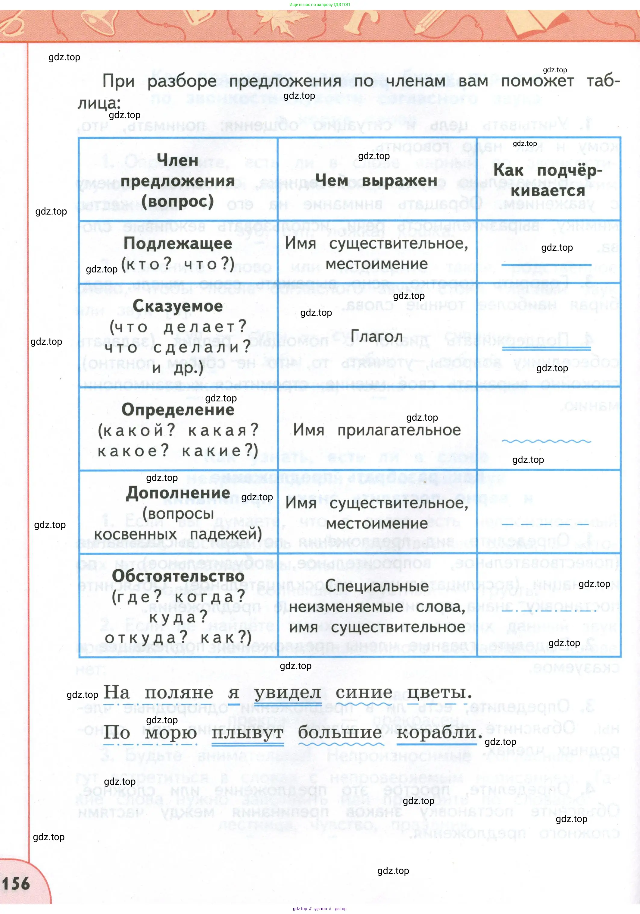 Русский язык, 4 класс Учебник, авторы: Климанова Людмила Федоровна, Бабушкина Татьяна Владимировна, издательство Просвещение, Москва, 2019, белого цвета, страница 156