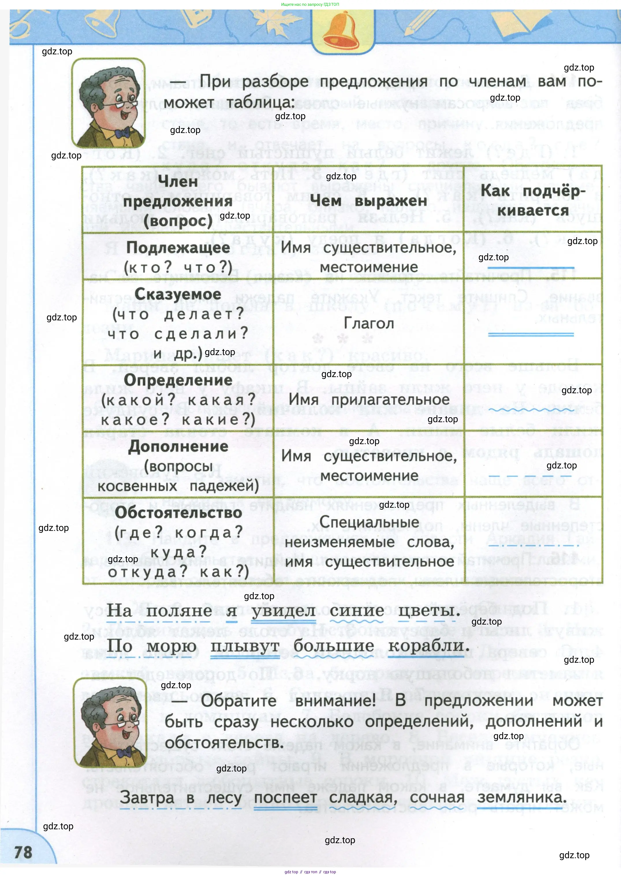 Русский язык, 4 класс Учебник, авторы: Климанова Людмила Федоровна, Бабушкина Татьяна Владимировна, издательство Просвещение, Москва, 2019, белого цвета, Часть 2, страница 78