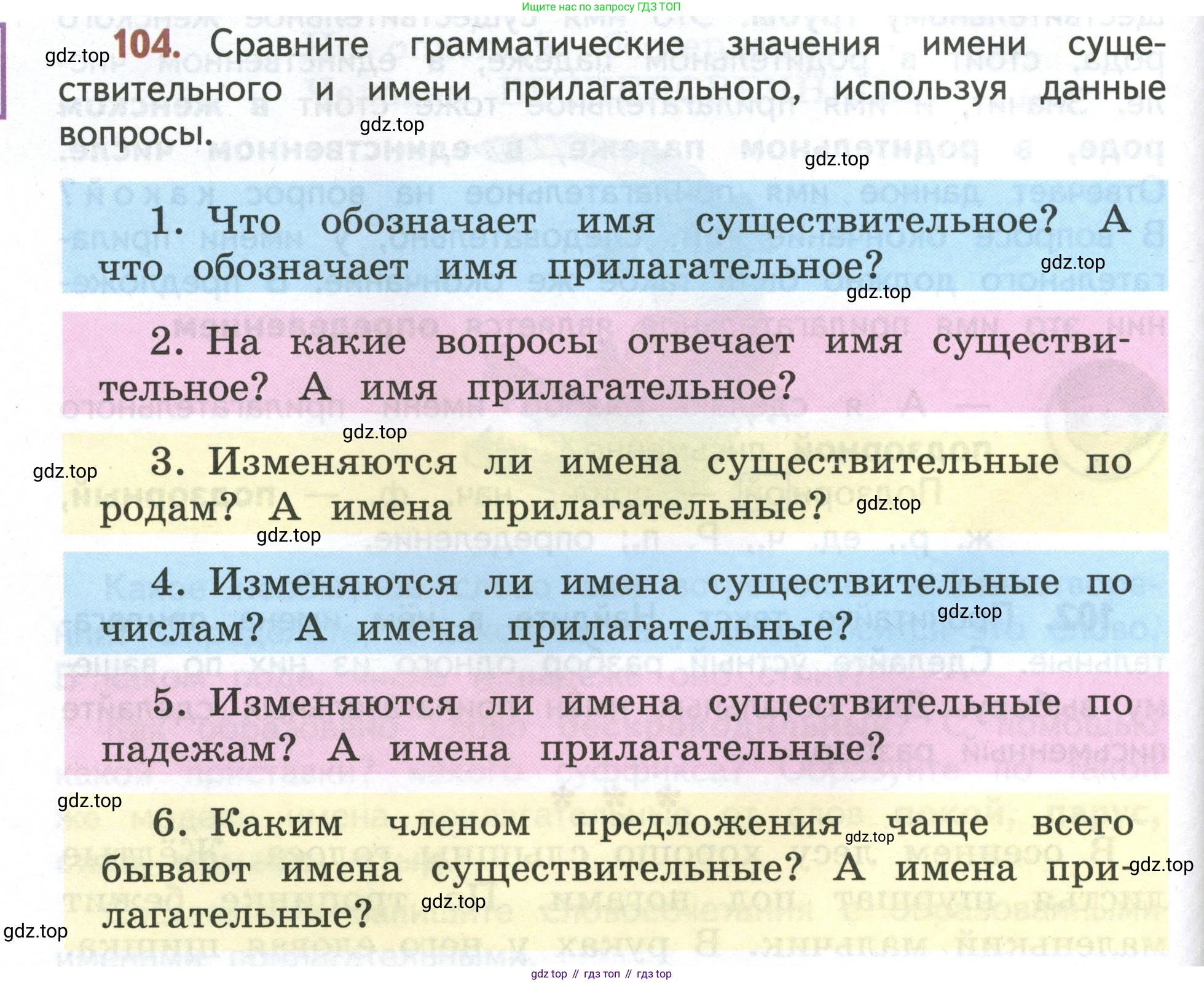 Русский язык, 4 класс Учебник, авторы: Климанова Людмила Федоровна, Бабушкина Татьяна Владимировна, издательство Просвещение, Москва, 2019, белого цвета, Часть 2, страница 64, номер 104, Условие