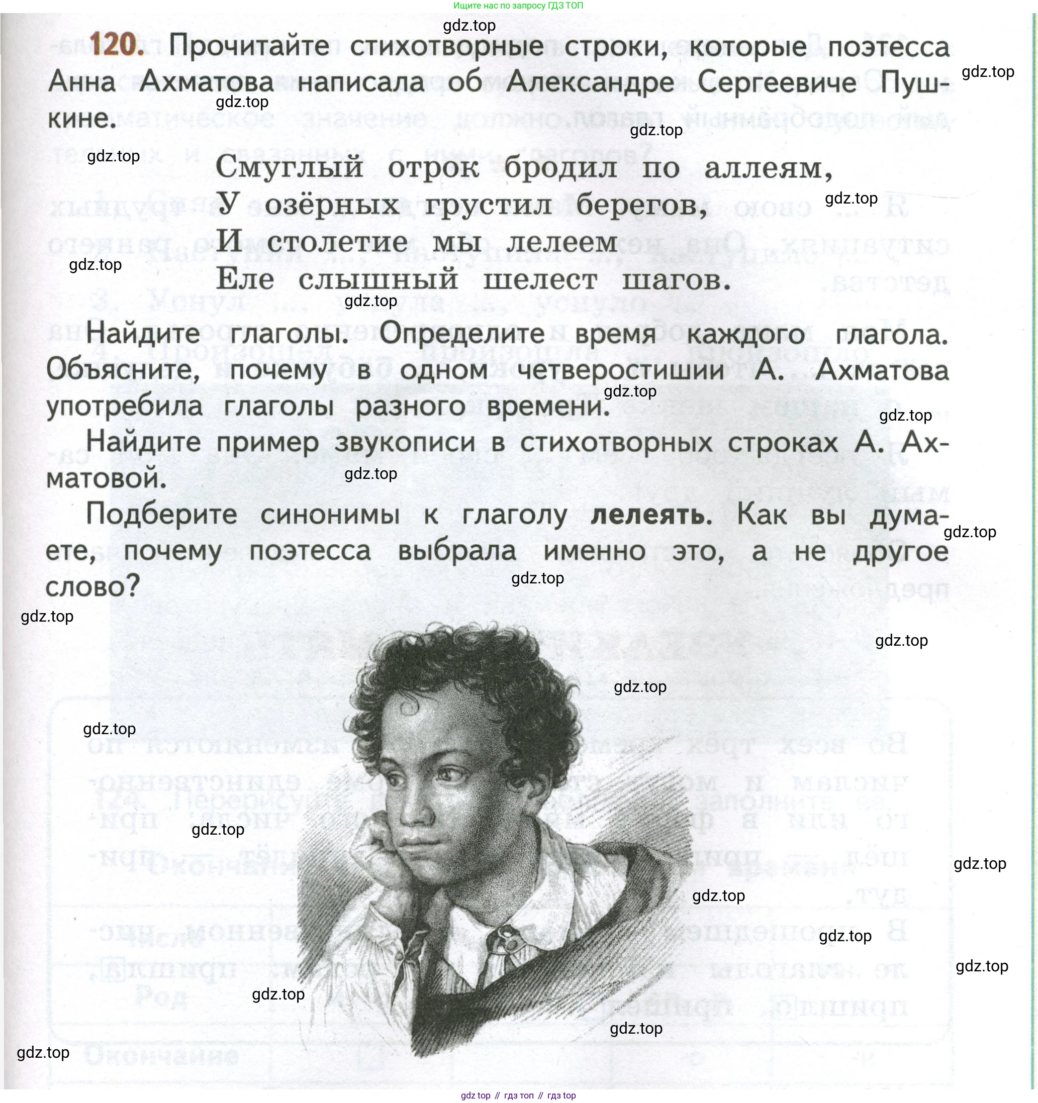 Русский язык, 4 класс Учебник, авторы: Климанова Людмила Федоровна, Бабушкина Татьяна Владимировна, издательство Просвещение, Москва, 2019, белого цвета, Часть 2, страница 79, номер 120, Условие