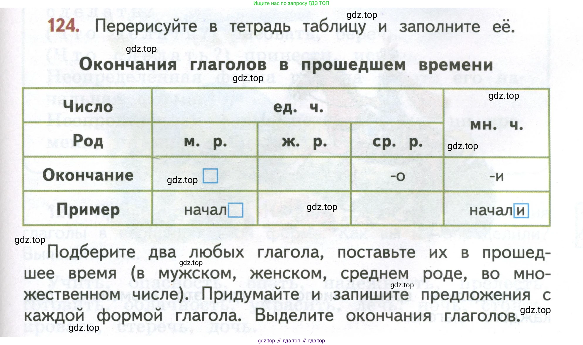 Русский язык, 4 класс Учебник, авторы: Климанова Людмила Федоровна, Бабушкина Татьяна Владимировна, издательство Просвещение, Москва, 2019, белого цвета, Часть 2, страница 81, номер 124, Условие