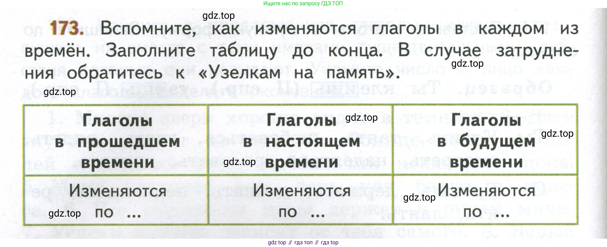 Русский язык, 4 класс Учебник, авторы: Климанова Людмила Федоровна, Бабушкина Татьяна Владимировна, издательство Просвещение, Москва, 2019, белого цвета, Часть 2, страница 108, номер 173, Условие
