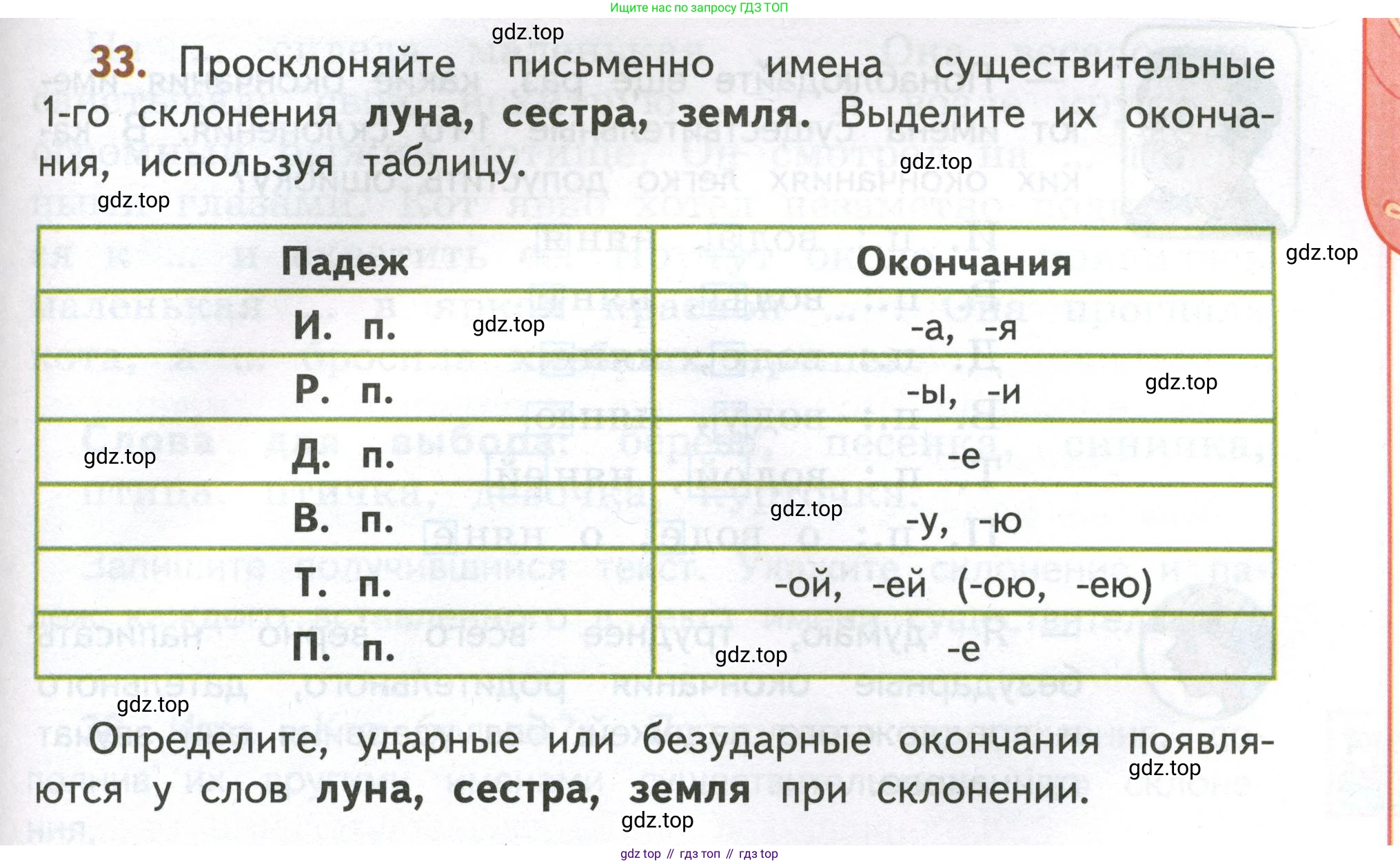 Русский язык, 4 класс Учебник, авторы: Климанова Людмила Федоровна, Бабушкина Татьяна Владимировна, издательство Просвещение, Москва, 2019, белого цвета, Часть 2, страница 23, номер 33, Условие