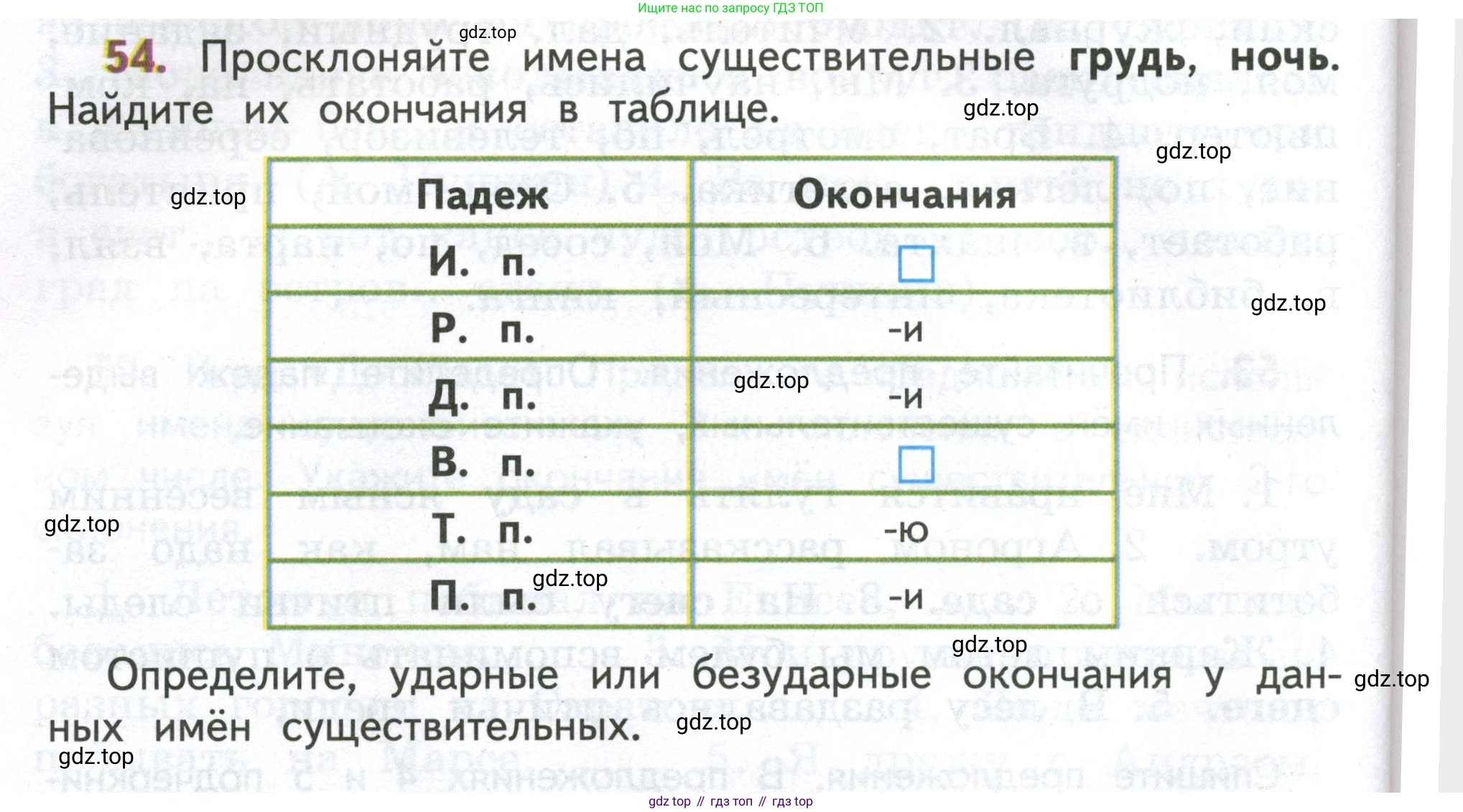 Русский язык, 4 класс Учебник, авторы: Климанова Людмила Федоровна, Бабушкина Татьяна Владимировна, издательство Просвещение, Москва, 2019, белого цвета, Часть 2, страница 34, номер 54, Условие