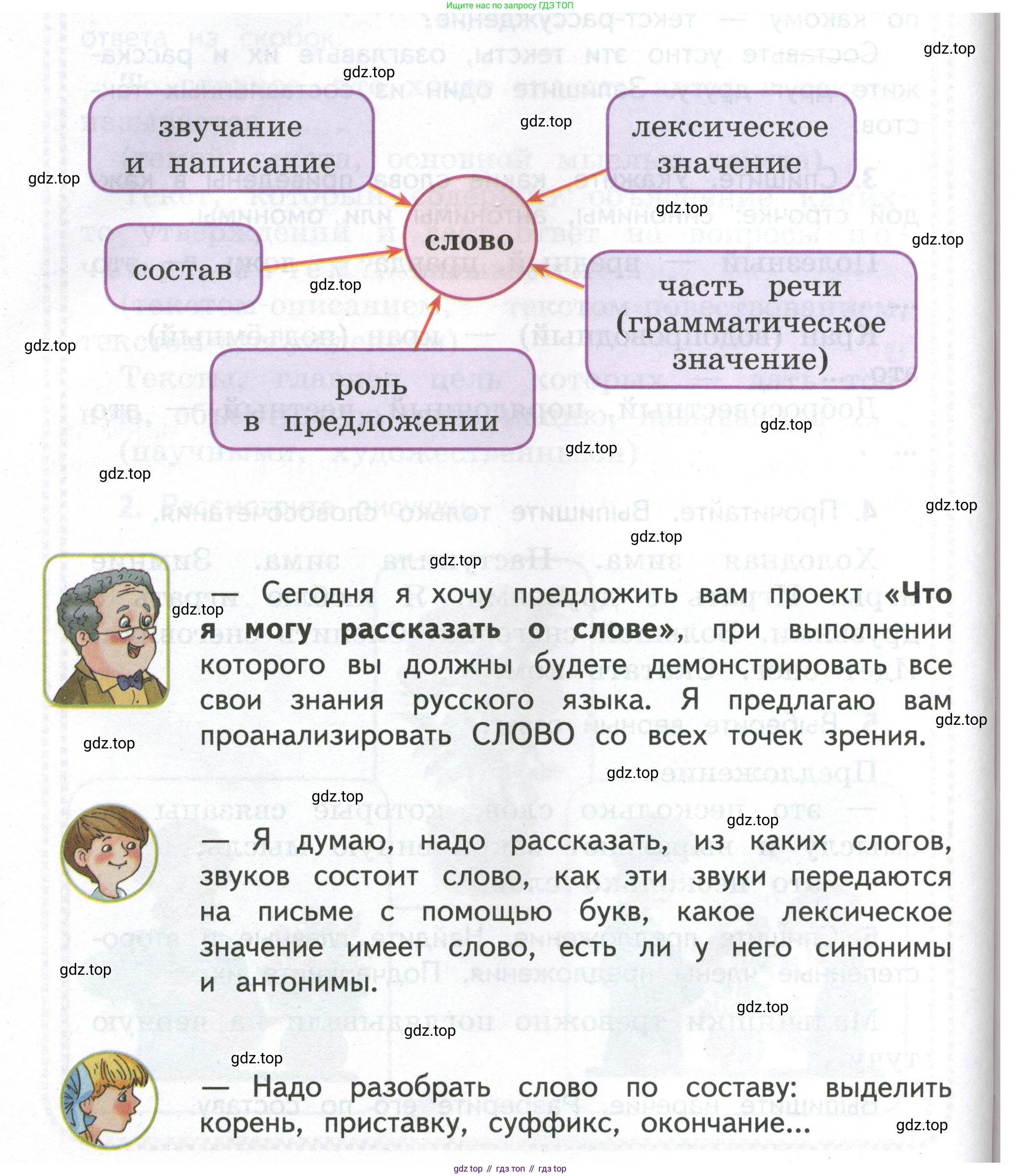 Русский язык, 4 класс Учебник, авторы: Климанова Людмила Федоровна, Бабушкина Татьяна Владимировна, издательство Просвещение, Москва, 2019, белого цвета, Часть 2, страница 138, Условие