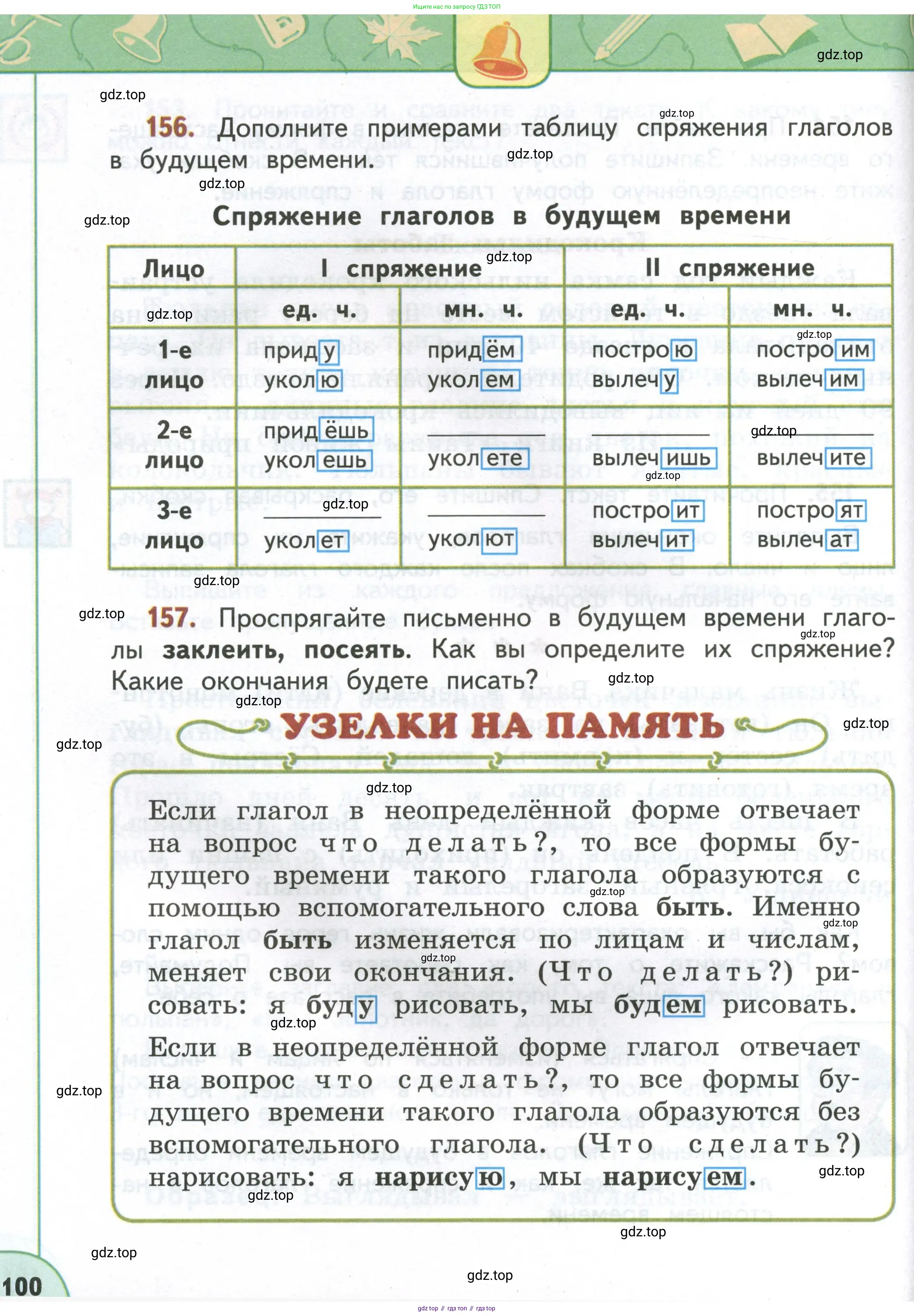 Русский язык, 4 класс Учебник, авторы: Климанова Людмила Федоровна, Бабушкина Татьяна Владимировна, издательство Просвещение, Москва, 2019, белого цвета, Часть 1, страница 100