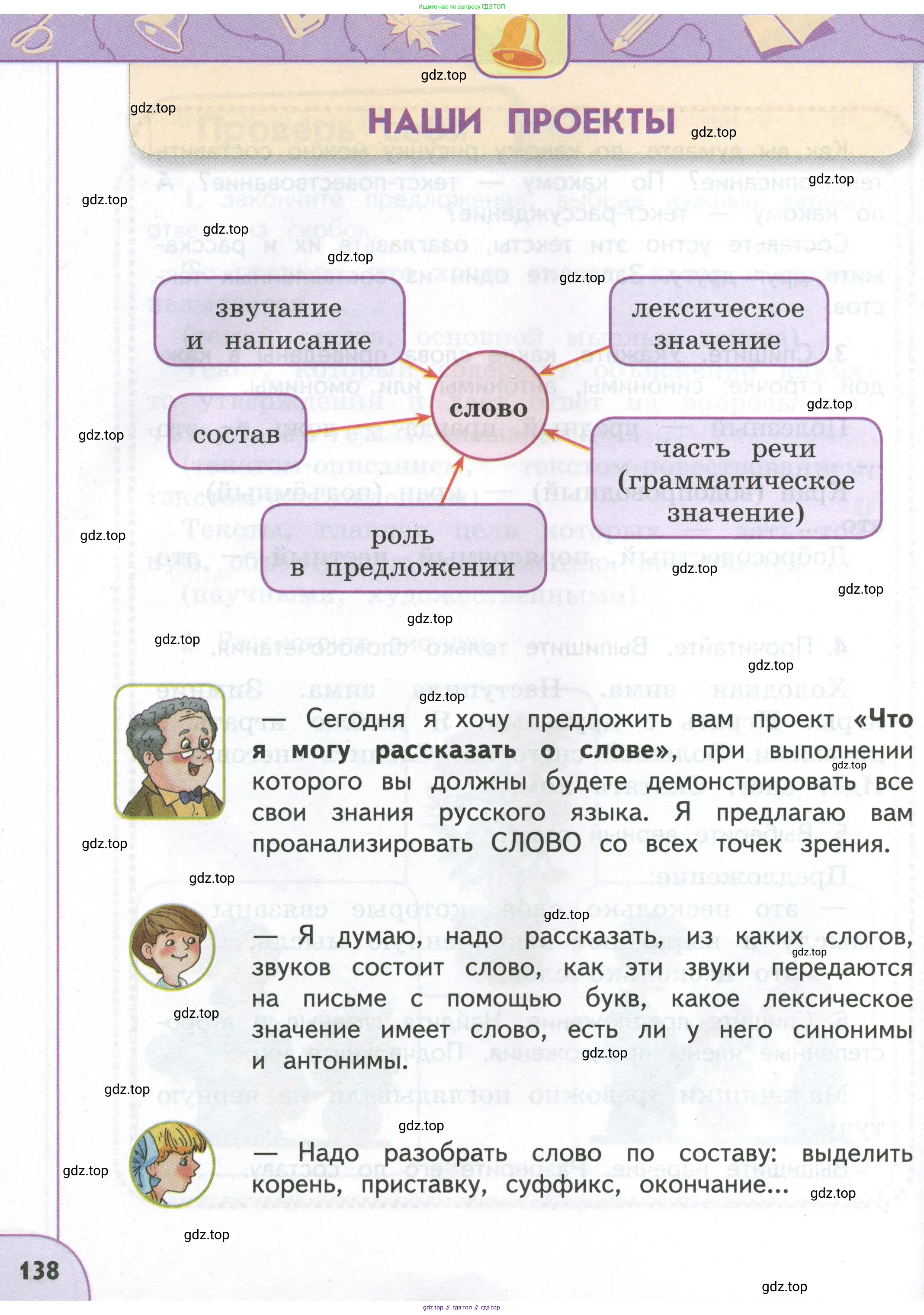 Русский язык, 4 класс Учебник, авторы: Климанова Людмила Федоровна, Бабушкина Татьяна Владимировна, издательство Просвещение, Москва, 2019, белого цвета, Часть 1, страница 138