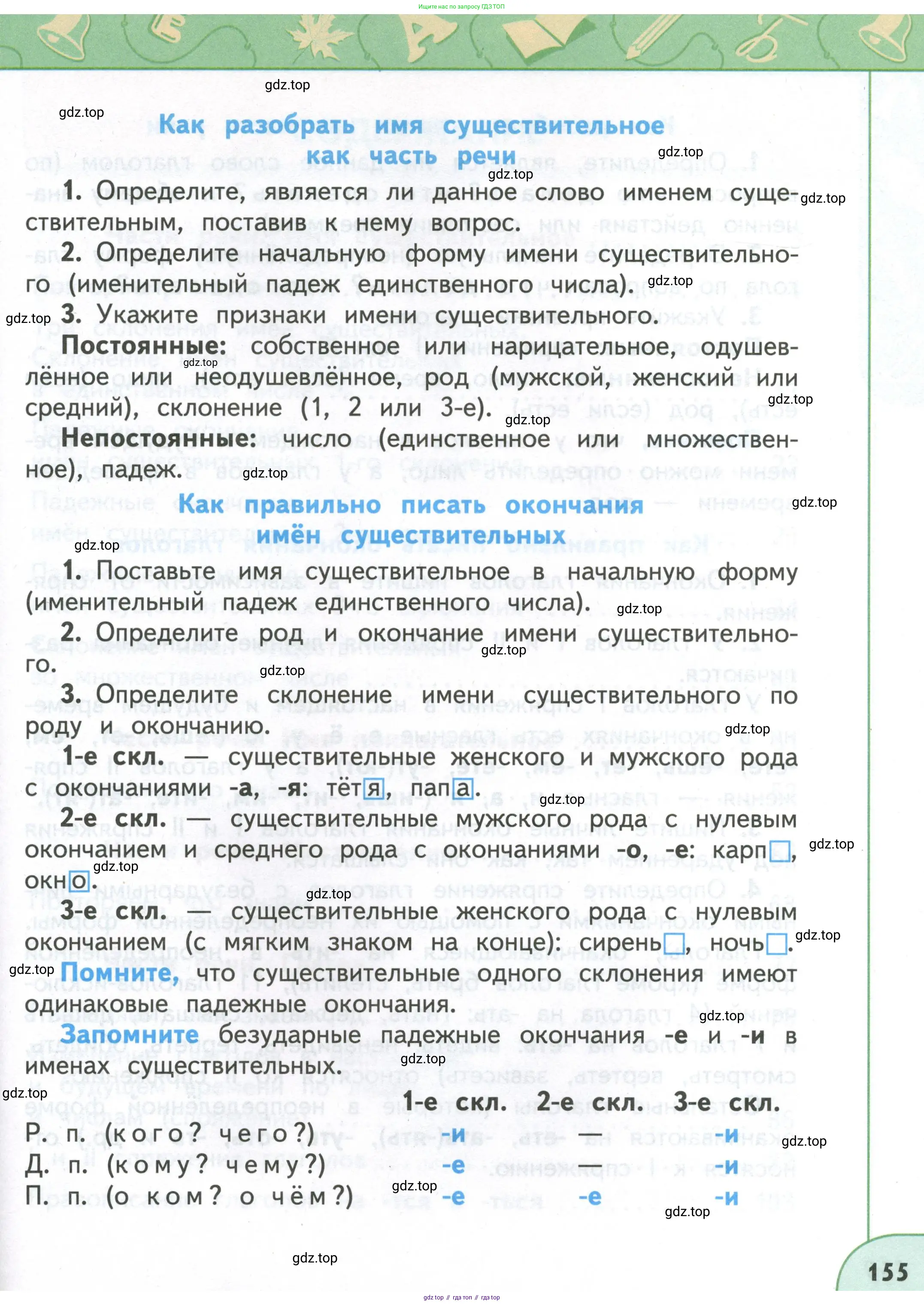Русский язык, 4 класс Учебник, авторы: Климанова Людмила Федоровна, Бабушкина Татьяна Владимировна, издательство Просвещение, Москва, 2019, белого цвета, страница 155