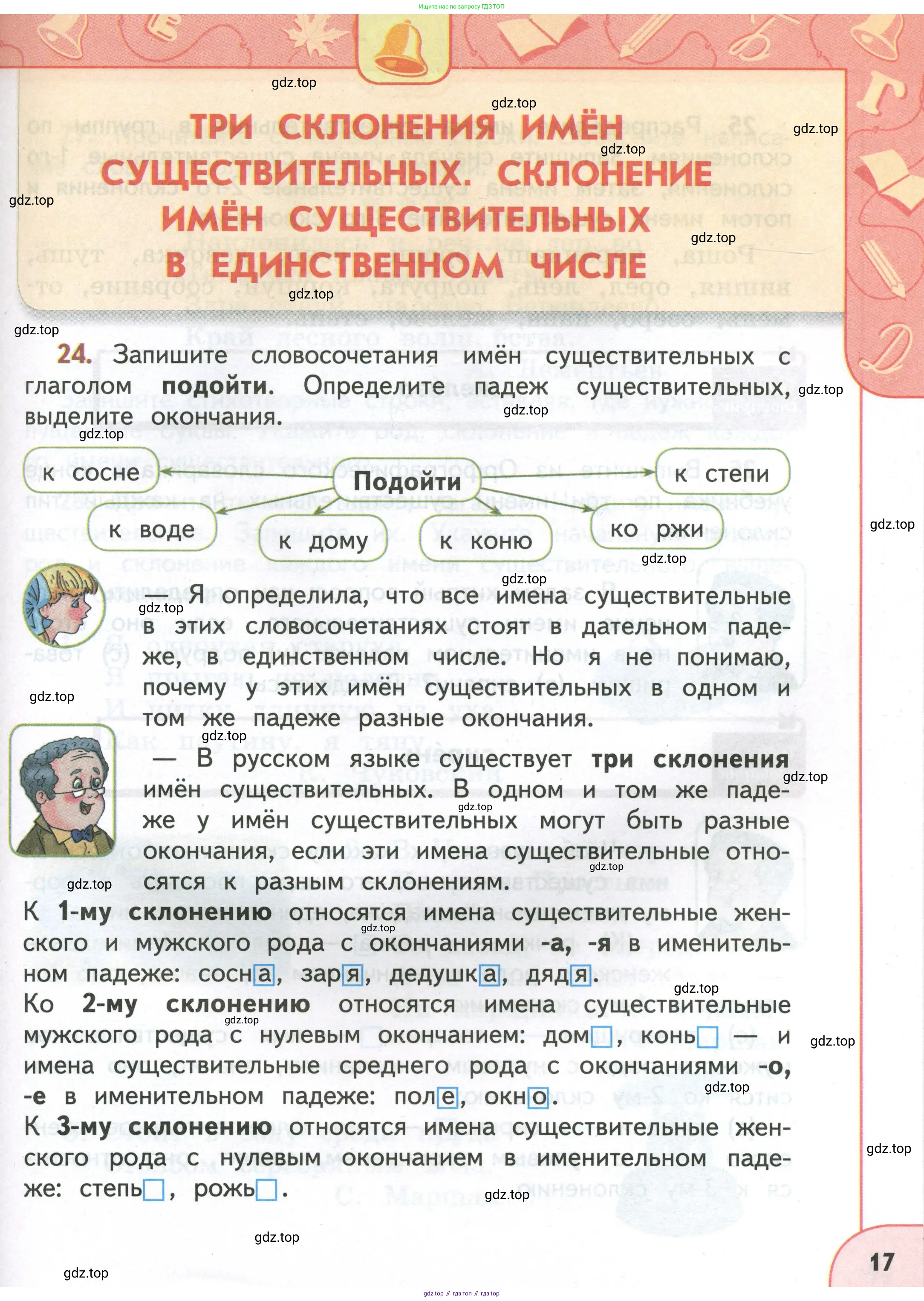 Русский язык, 4 класс Учебник, авторы: Климанова Людмила Федоровна, Бабушкина Татьяна Владимировна, издательство Просвещение, Москва, 2019, белого цвета, Часть 1, страница 17