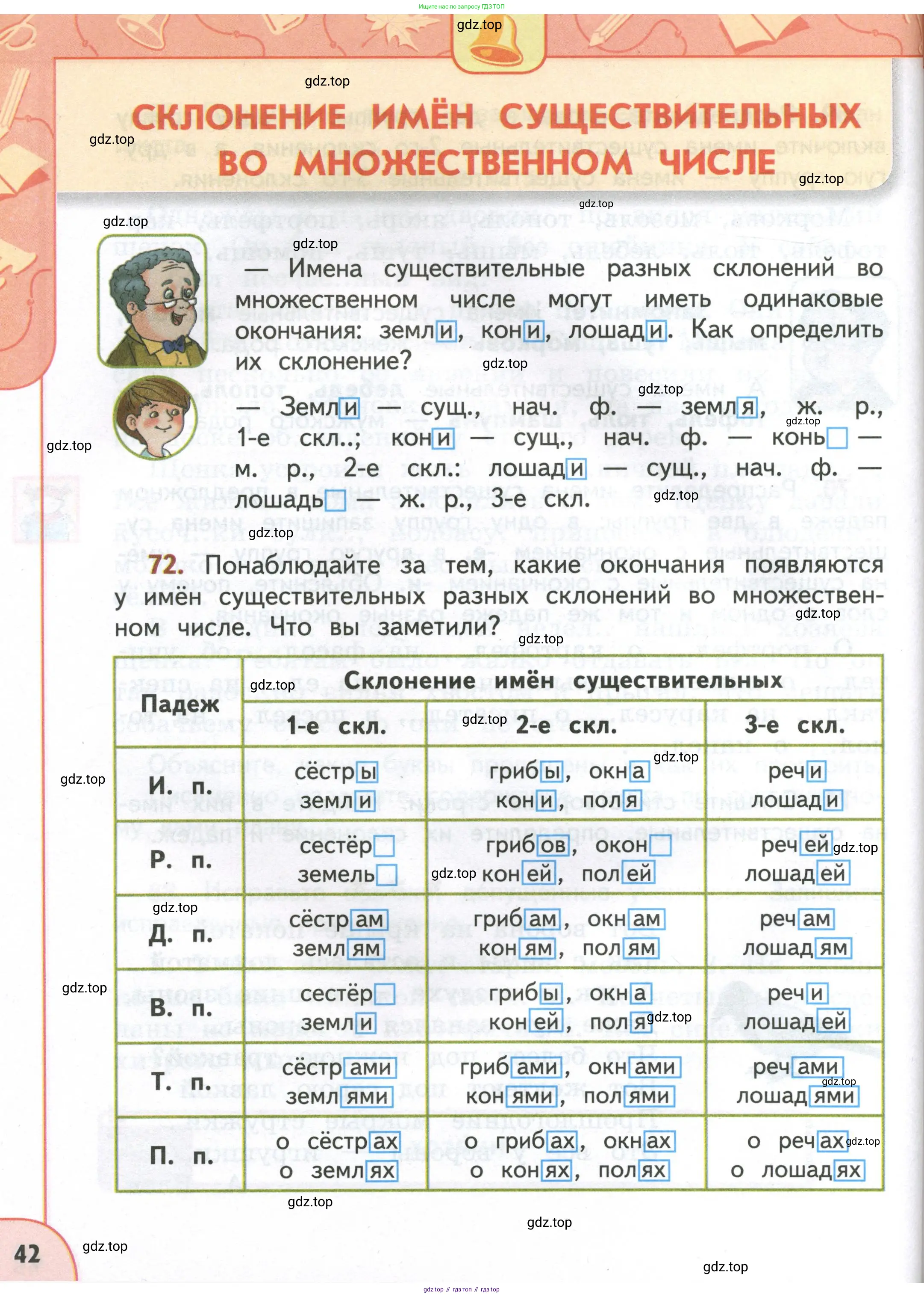 Русский язык, 4 класс Учебник, авторы: Климанова Людмила Федоровна, Бабушкина Татьяна Владимировна, издательство Просвещение, Москва, 2019, белого цвета, Часть 1, страница 42