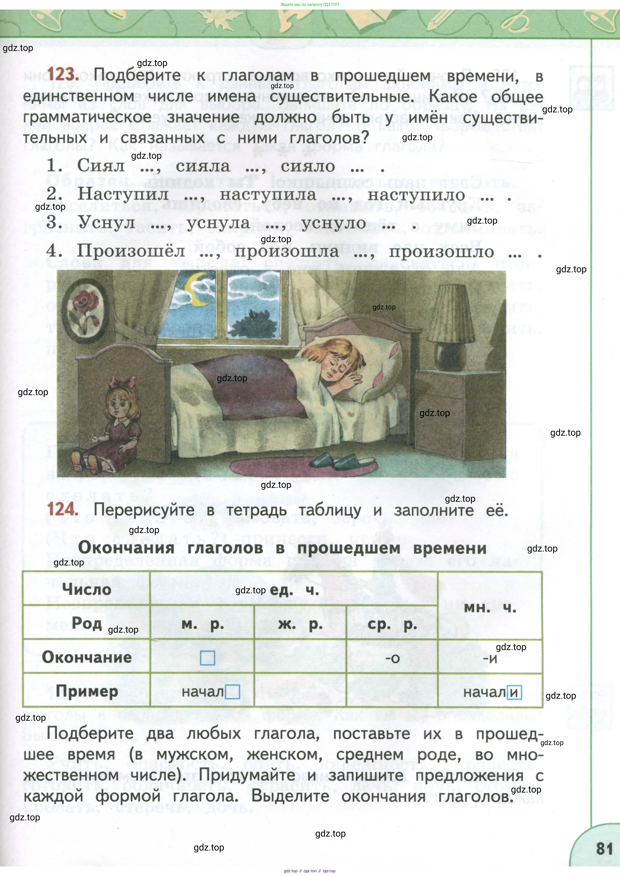 Русский язык, 4 класс Учебник, авторы: Климанова Людмила Федоровна, Бабушкина Татьяна Владимировна, издательство Просвещение, Москва, 2019, белого цвета, Часть 1, страница 81