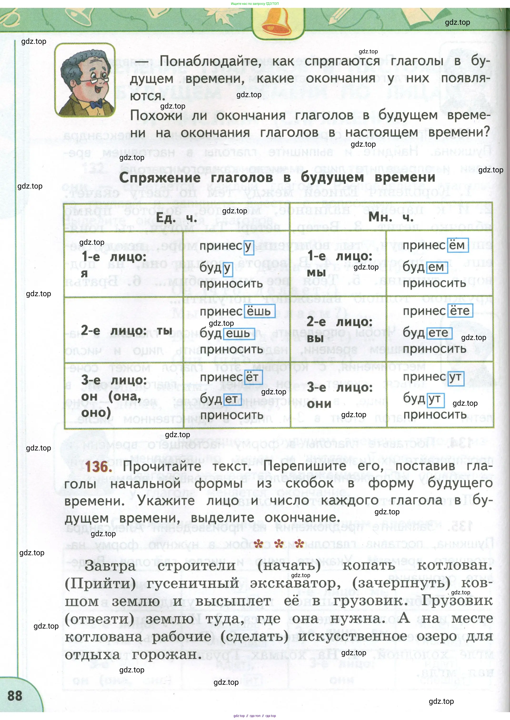 Русский язык, 4 класс Учебник, авторы: Климанова Людмила Федоровна, Бабушкина Татьяна Владимировна, издательство Просвещение, Москва, 2019, белого цвета, Часть 1, страница 88