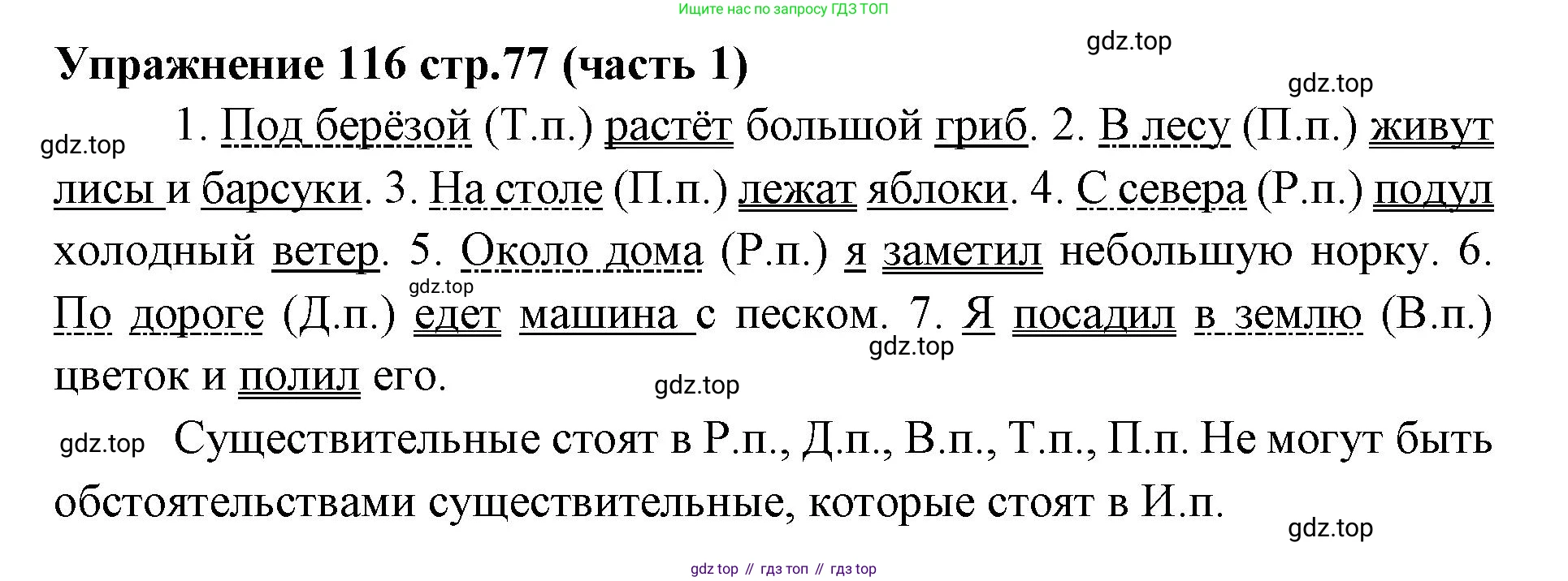 Русский язык, 4 класс Учебник, авторы: Климанова Людмила Федоровна, Бабушкина Татьяна Владимировна, издательство Просвещение, Москва, 2019, белого цвета, Часть 1, страница 77, номер 116, Решение