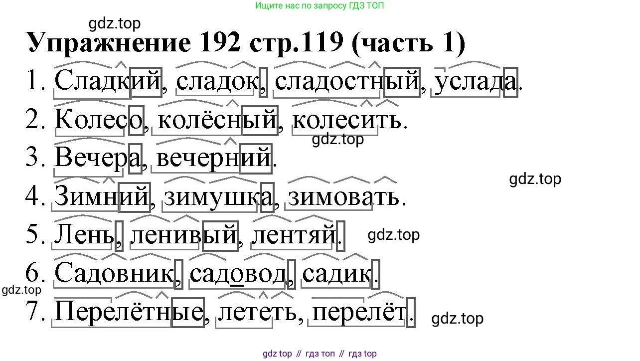 Русский язык, 4 класс Учебник, авторы: Климанова Людмила Федоровна, Бабушкина Татьяна Владимировна, издательство Просвещение, Москва, 2019, белого цвета, Часть 1, страница 119, номер 192, Решение
