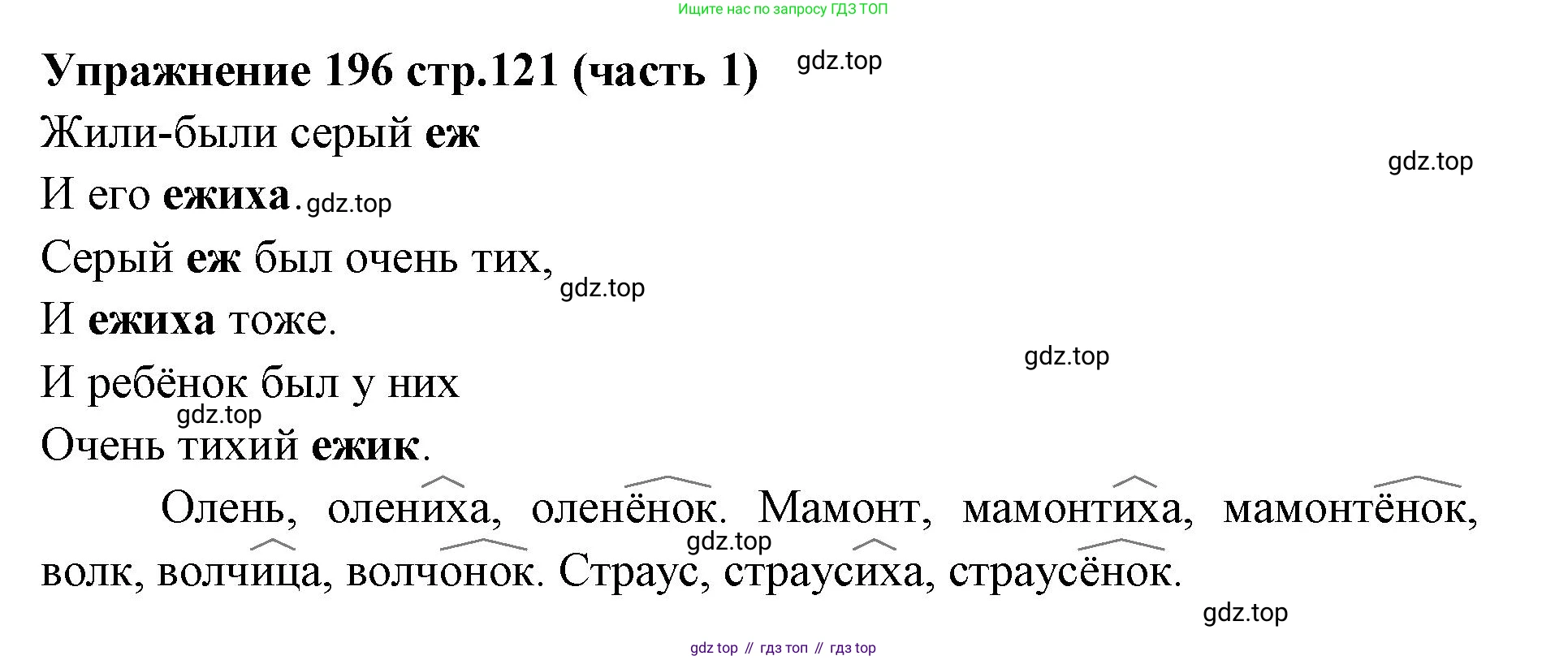 Русский язык, 4 класс Учебник, авторы: Климанова Людмила Федоровна, Бабушкина Татьяна Владимировна, издательство Просвещение, Москва, 2019, белого цвета, Часть 1, страница 121, номер 196, Решение