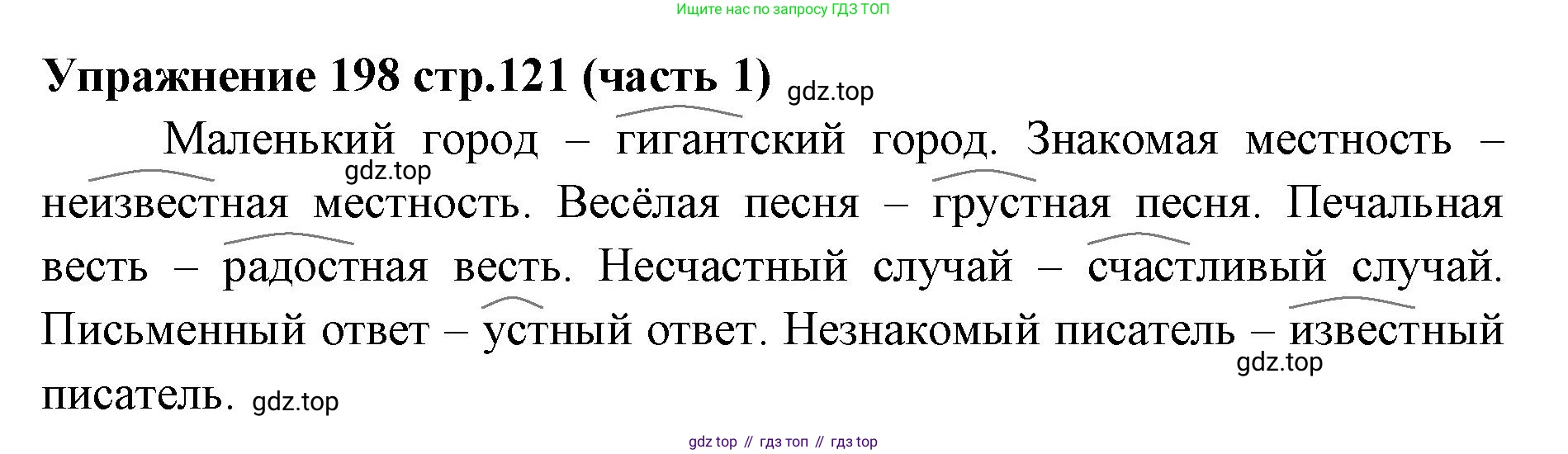 Русский язык, 4 класс Учебник, авторы: Климанова Людмила Федоровна, Бабушкина Татьяна Владимировна, издательство Просвещение, Москва, 2019, белого цвета, Часть 1, страница 121, номер 198, Решение