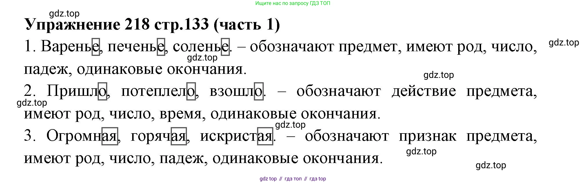 Русский язык, 4 класс Учебник, авторы: Климанова Людмила Федоровна, Бабушкина Татьяна Владимировна, издательство Просвещение, Москва, 2019, белого цвета, Часть 1, страница 133, номер 218, Решение