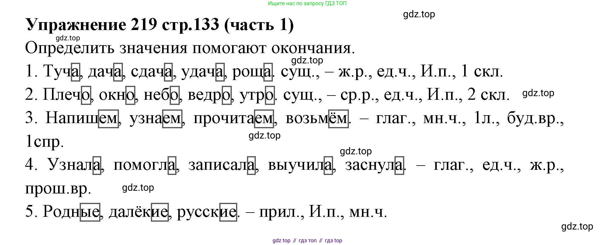 Русский язык, 4 класс Учебник, авторы: Климанова Людмила Федоровна, Бабушкина Татьяна Владимировна, издательство Просвещение, Москва, 2019, белого цвета, Часть 1, страница 133, номер 219, Решение