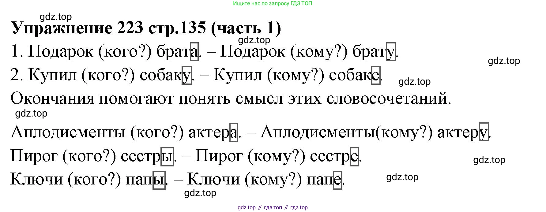 Русский язык, 4 класс Учебник, авторы: Климанова Людмила Федоровна, Бабушкина Татьяна Владимировна, издательство Просвещение, Москва, 2019, белого цвета, Часть 1, страница 135, номер 223, Решение