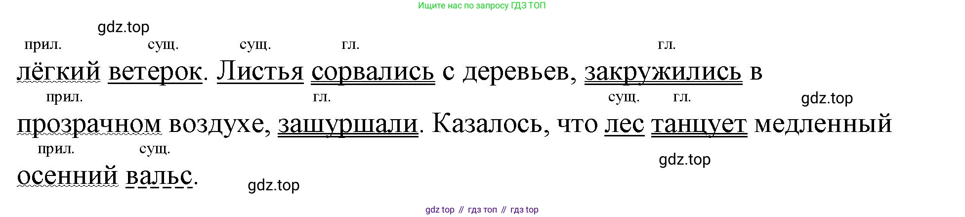 Русский язык, 4 класс Учебник, авторы: Климанова Людмила Федоровна, Бабушкина Татьяна Владимировна, издательство Просвещение, Москва, 2019, белого цвета, Часть 1, страница 136, номер 226, Решение (продолжение 2)