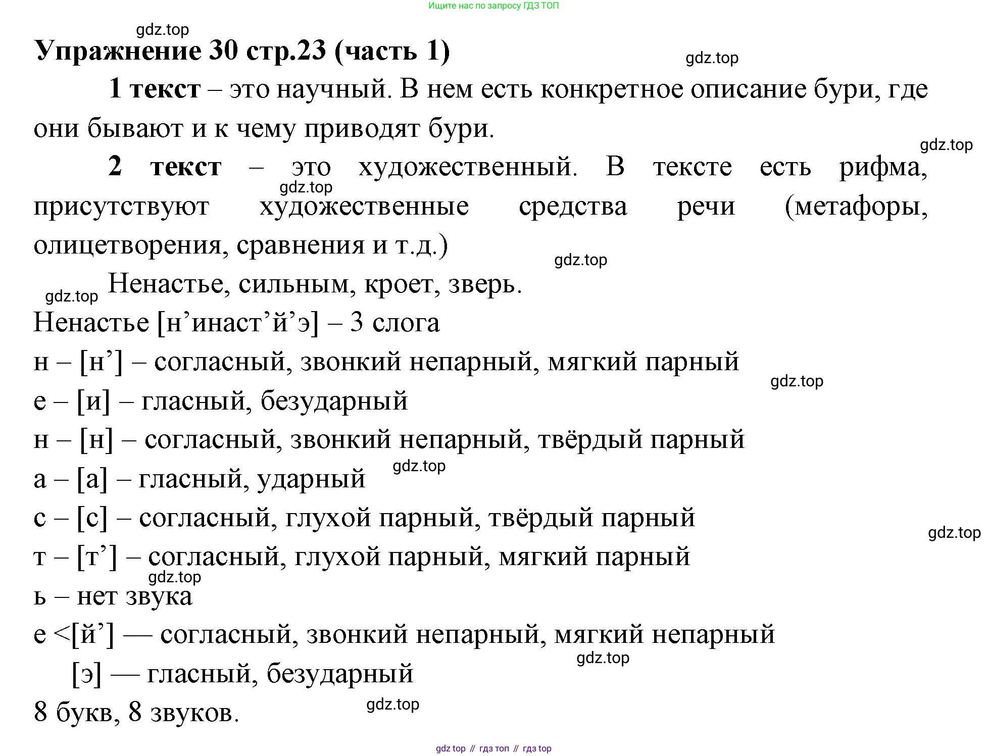 Русский язык, 4 класс Учебник, авторы: Климанова Людмила Федоровна, Бабушкина Татьяна Владимировна, издательство Просвещение, Москва, 2019, белого цвета, Часть 1, страница 23, номер 30, Решение